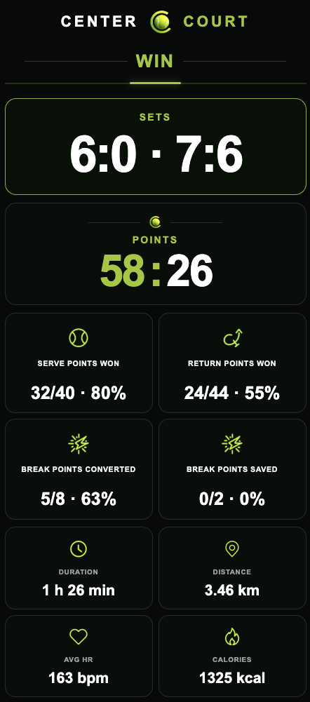 Match & Statistik